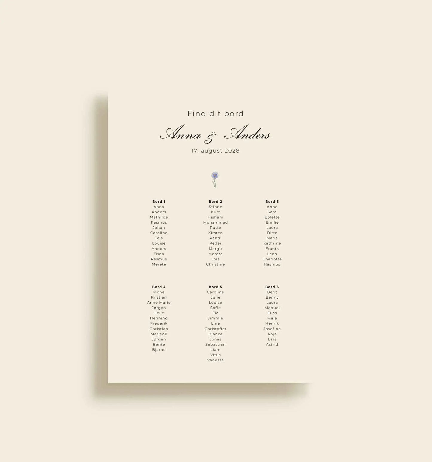 Anna & Anders Bryllup Bordoversigt