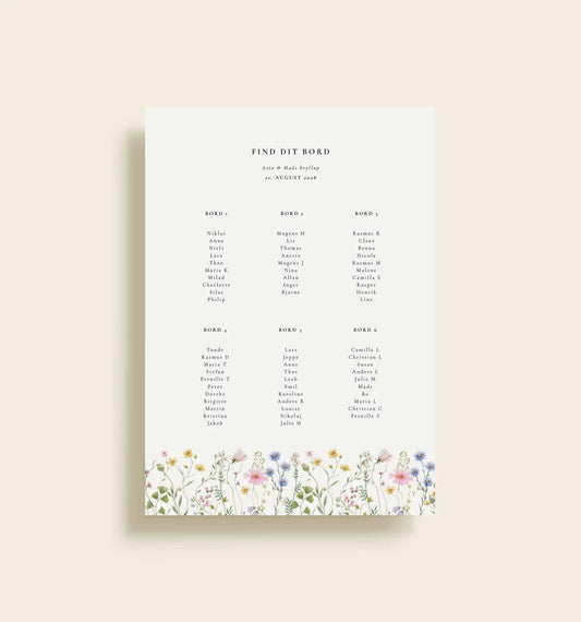 Asta & Mads Bryllup Bordoversigt