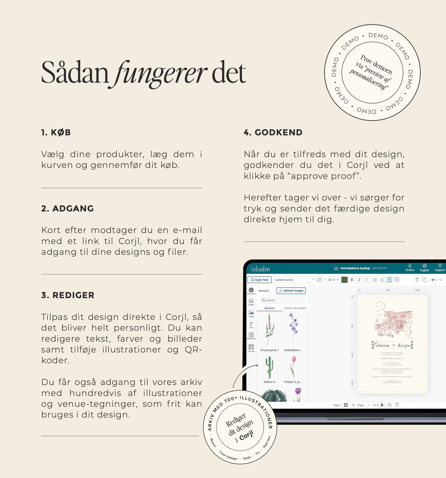 Ingrid & Sigurd Bryllup Invitation