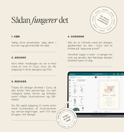 Ingrid & Sigurd Bryllup Invitation
