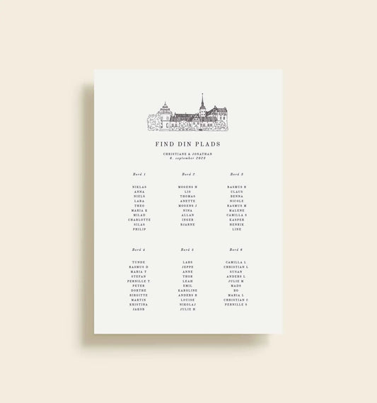 Holckenhavn Slot Bryllup Bordoversigt