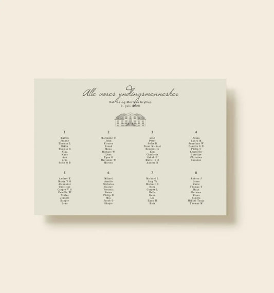 Sølyst Bryllup Bordoversigt